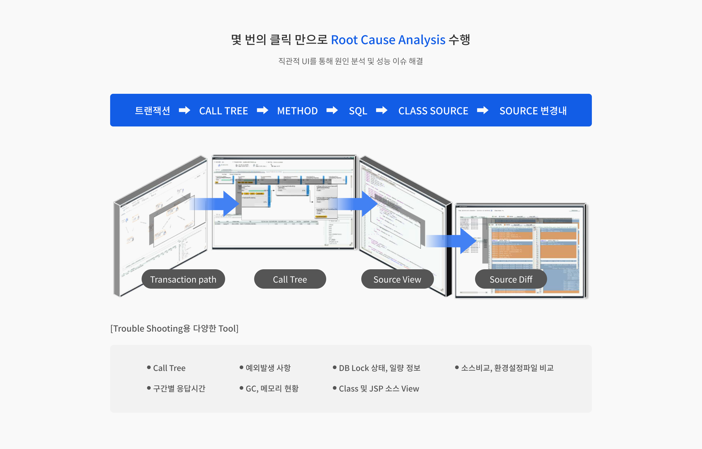 NHN Cloud (공공기관용)