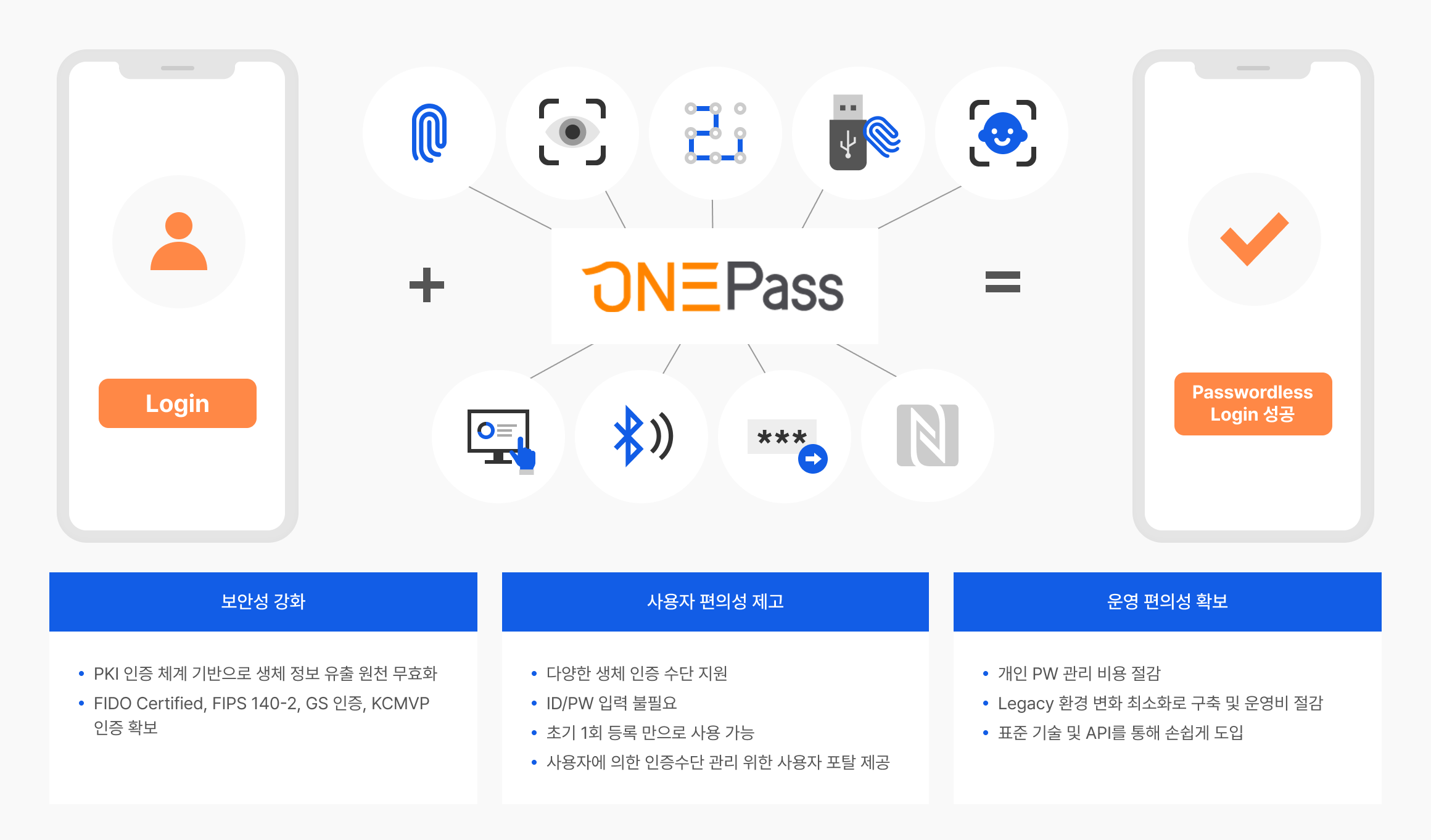 NHN Cloud (공공기관용)